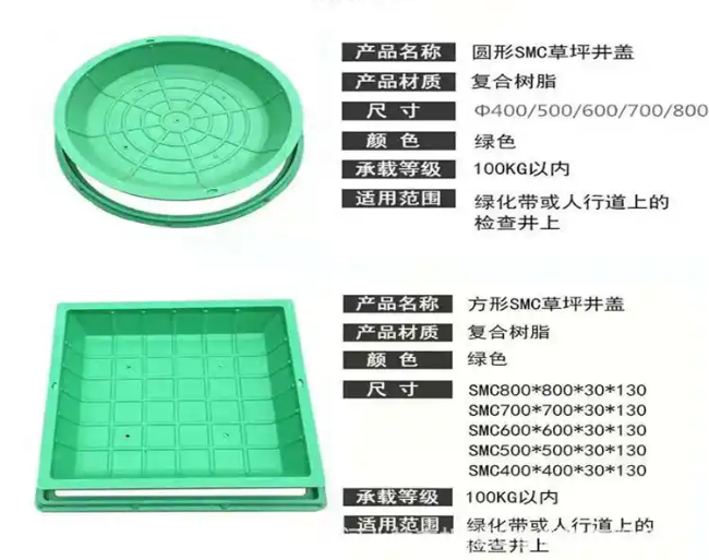开封树脂复合种植井盖展示